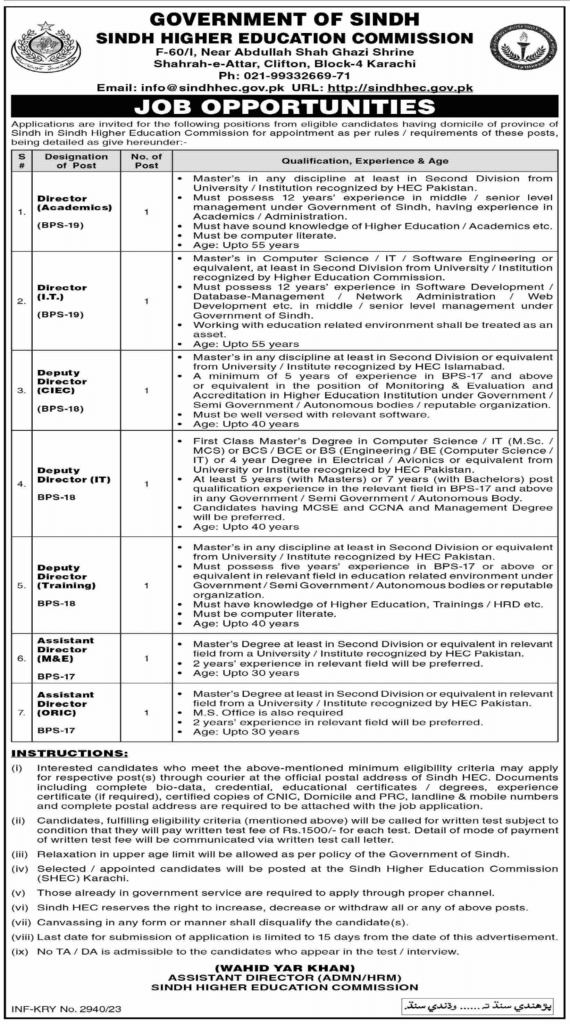 Sindh Higher Education Commission Jobs 2023