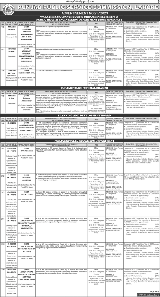 PPSC Punjab Public Service Commission Jobs 2023